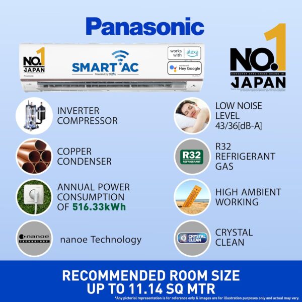 Panasonic 1 Ton 5 Star Wi-Fi Inverter Smart Split AC (Copper Condenser, 7 in 1 Convertible with True AI Mode, 4 Way Swing, nanoe X Air Purification Technology, CS/CU-HU12AKYF, White) - Image 5