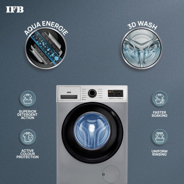IFB 6.5 Kg 5 Star Front Load Washing Machine 2X Power Steam (SENORITA SXS 6510, Silver & Black, In-built Heater, 4 years Comprehensive Warranty) - Image 7