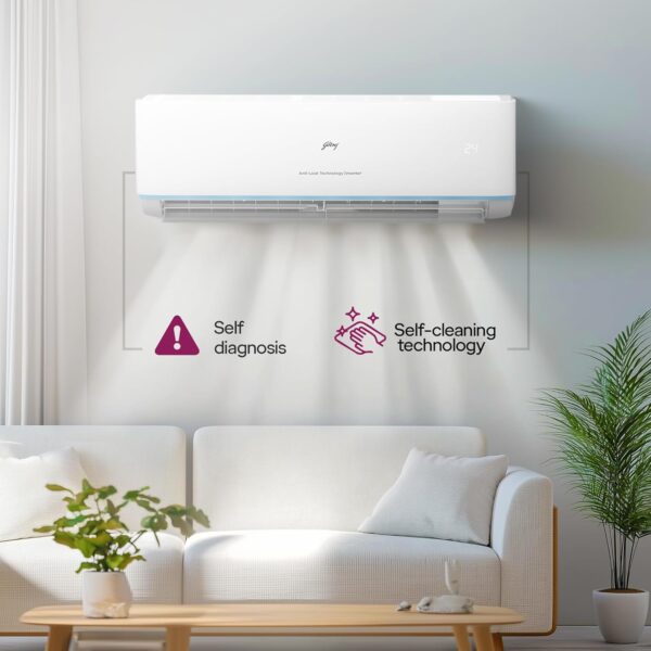 Godrej 1.5 Ton 3 Star, 5 Years Comprehensive Warranty, Anti-Leak, 5-In-1 Convertible Cooling, Inverter Split AC (Copper, Heavy duty cooling, AC 1.5T EI 18DINV3R32 SYB AL, White) - Image 6