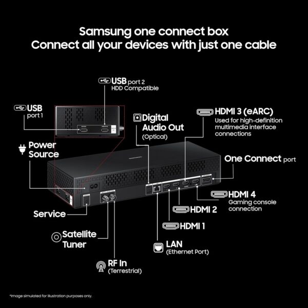 Samsung 163 cm (65 inches) The Frame Series 4K Ultra HD Smart QLED TV QA65LS03FAULXL - Image 10