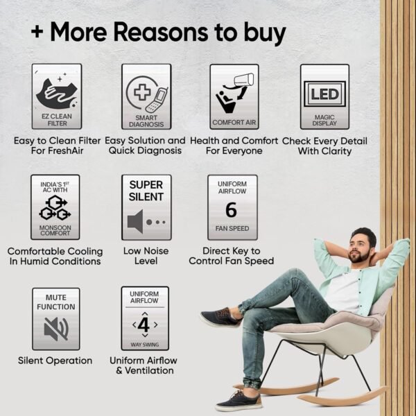 LG 1.5 Ton 3 Star Hot & Cold, DUAL Inverter Split AC (Copper, Convertible 5-in-1, VIRAAT Mode, 4 Way Swing, HD Filter with Anti-Virus Protection, US-H18VNXE, White) - Image 8