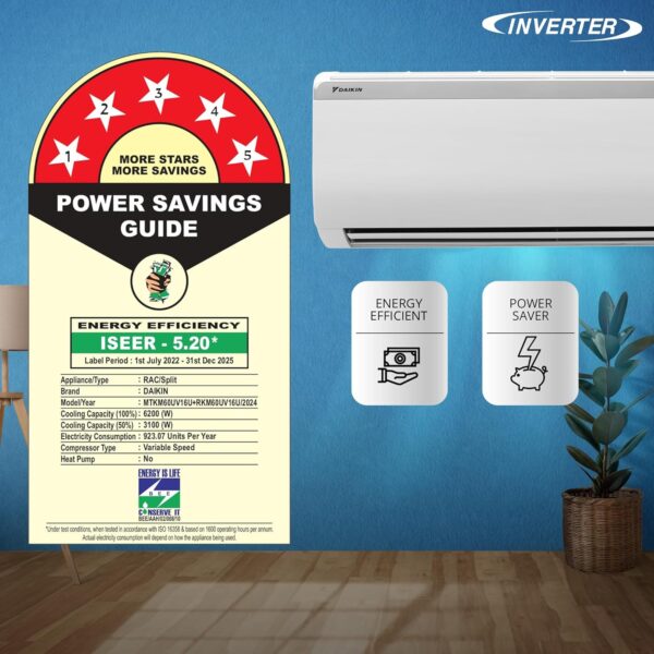 Daikin 1.8 Ton 2 Star Fixed Speed Split AC (Copper, Anti Bacterial Filter, FTE60U, White) - Image 6