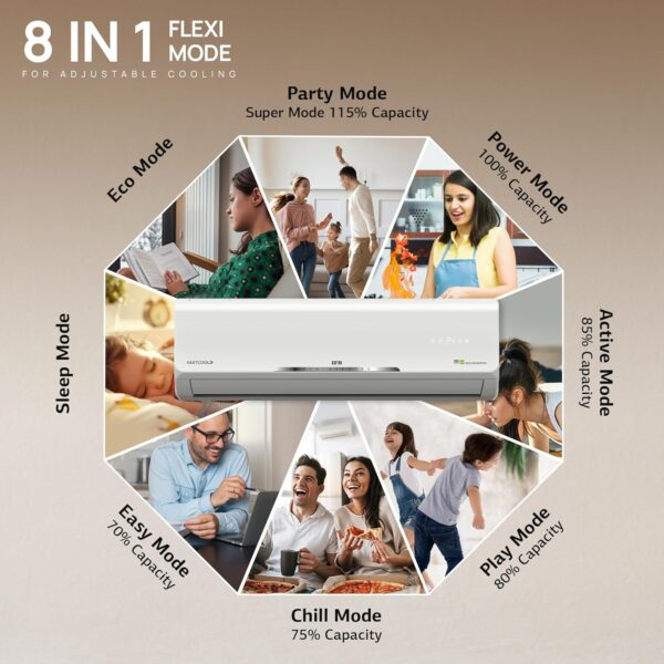 IFB 2025 Model Silver Star Series 1.5 Ton 3 Star Split AC with HD Compressor, AI, Dual Gold Fin, Nano Tek Coating & 8-in-1 Flexi Mode – White (CI173SS22RGM1, Copper Condenser) - Image 13