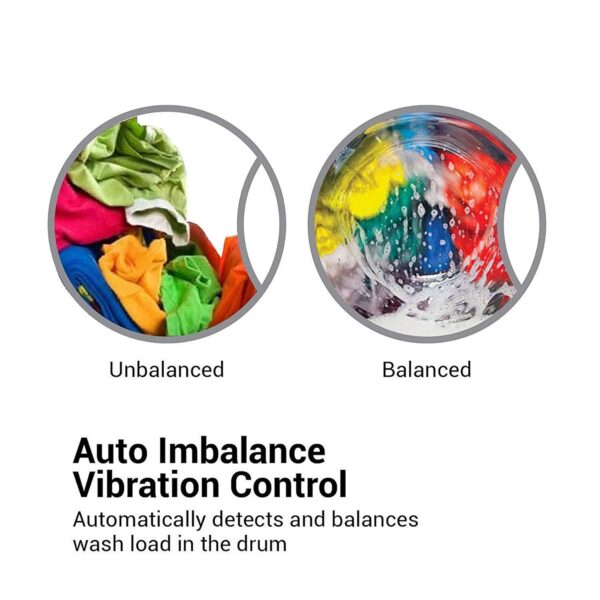 IFB 6.5 Kg 5 Star Fully-Automatic Front Loading Washing Machine Appliance (SENORITA ZX, White, In built heater, Ball Valve Technology) - Image 10