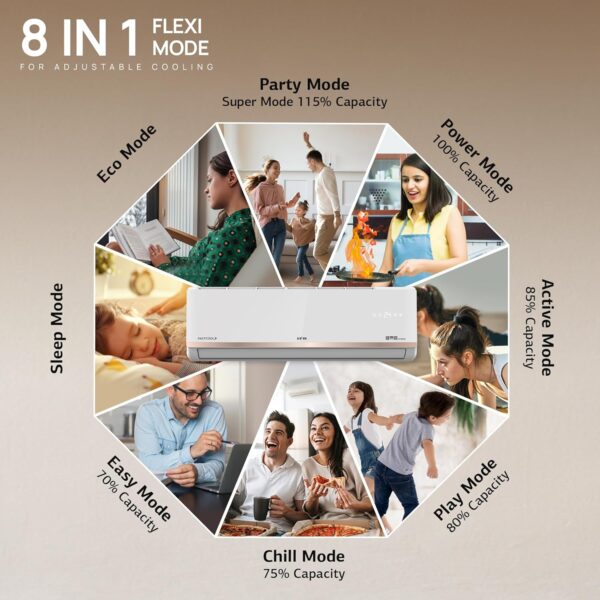 IFB 2025 Model Gold Pro Series 1.5 Ton 5 Star Split AC with Hybrid Technology, Works upto 55°C, 4-Way Swing, Higher Cooling Capacity, Self-Clean & AI - White (CI205GN32RGN1, Copper Condenser) - Image 14