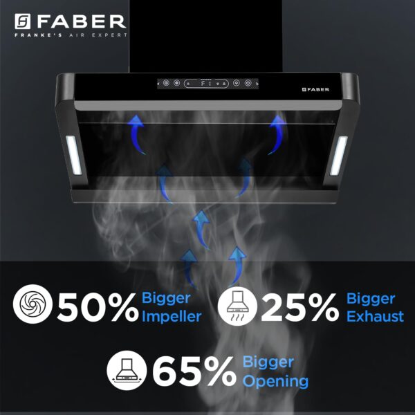 Faber Pinnacle 60cm 1500m³/hr Autoclean Chimney|Digital Display|Filterless|Slant Body|T-Shape Panel|Touch+Gesture|12Yr on Motor,5Yr Comprehensive Warranty by Faber|Hood Pinnacle FL HC BK 60,Matt Black - Image 8