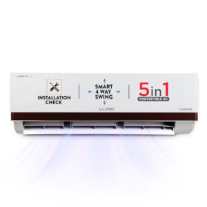 Lloyd 1.5 Ton 5 Star Inverter Split AC (5 in 1 Convertible, Anti Corrosion Coating, Copper, PM 2.5 Filter, White with Chrome Deco Strip, GLS18I5KWEGW)