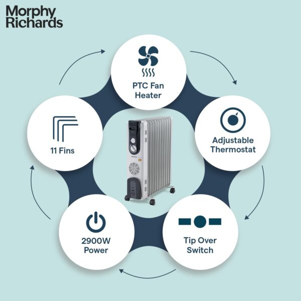 Morphy Richards OFR 11F 11-Fin 2500 Watts Oil Filled Radiator Room Heater (Ivory) - Image 7