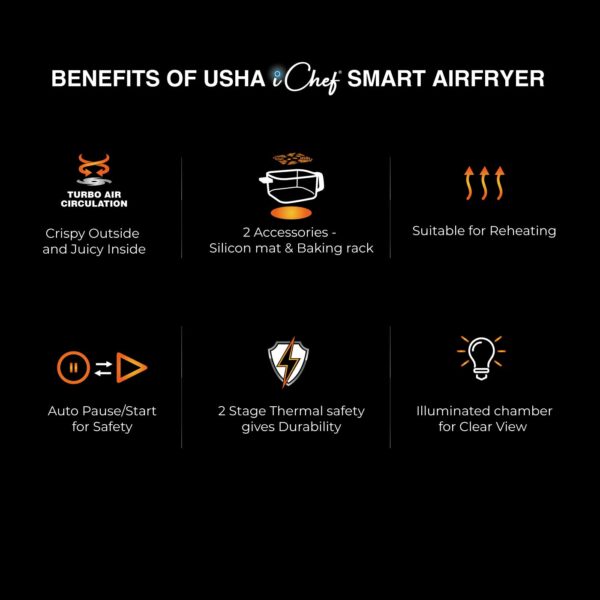 Usha iChef Smart Air Fryer 5.5L | 1200 Watt | 10 in 1 Functions | 8 Preset Menu | Turbo Air Circulation |360° View | Illuminated chamber | Oil Free Cooking | Digital display With Touch Panel (White) - Image 7