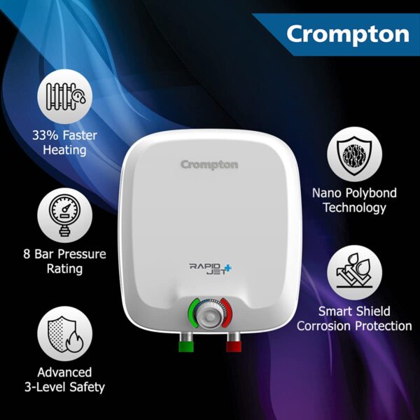 Rapid Jet Plus 6L 5 Star Rated Storage Water Heater (Geyser) with Free Installation and Connection Pipes (White) - Image 3