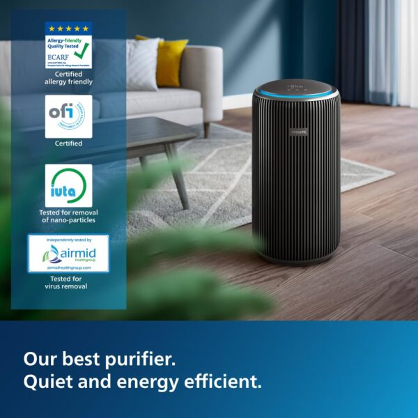 Philips AC4221 Smart Air Purifier for Home|Real Time AQI Display|Covers upto 700 sqft|Removes 99.97% of Virus,Allergen,Dust & PM2.5|50% Quieter|Filter Life Upto 9000 Hrs|Ideal for Living room - Image 4