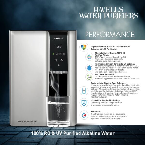 Havells Gracia Alkaline Water Purifier | RO+UV+Alkaline | Free Unlimited Service Visits for 1 Yr | Hot, Warm & Ambient Water | 10 Stage Purifier | 7.6 L SS Tank | For Borewell, Tanker, Municipal Water - Image 5