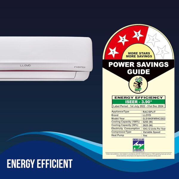 Lloyd 1.5 Ton 3 Star Hot & Cold Inverter Split AC (5 in 1 Convertible, Copper, Anti-Viral + PM 2.5 Filter, White with Red Deco Strip, GLS18H3FWRHC) - Image 3