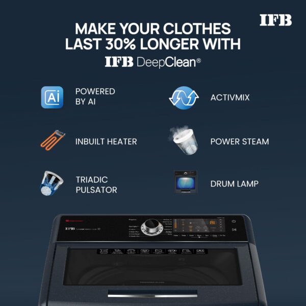 IFB 10 Kg 5 Star AI Powered Fully Automatic Top Load Washing Machine (TL S4RBS 10.0 Kg Aqua, Sparkle Silver, 2X Power Steam, 4 Years Comprehensive Warranty) - Image 3