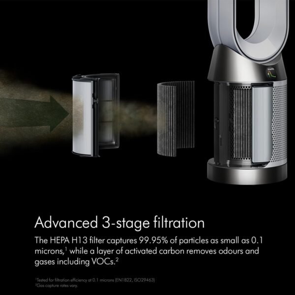 Dyson Air Purifier TP10 Cool Gen1 | Covers 600 Sq. Ft| Advanced HEPA H13 filtration|Removes 99.95% of allergens & pollutants as small as PM 0.1|Remote Control| 2 Year Warranty - Image 3