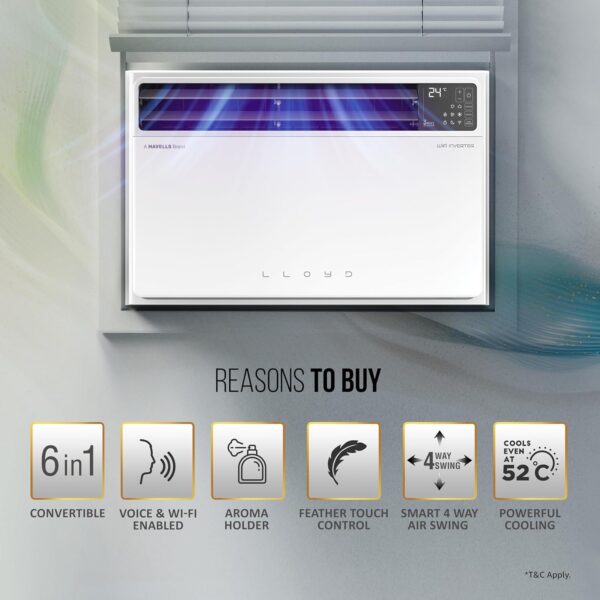 Lloyd 1.5 Ton 5 Star Inverter Window AC (Copper, Convertible 6-in-1 cooling, 4 Way Air Swing, Clean Air Filter,GLW18V5FWTBR, White) - Image 4