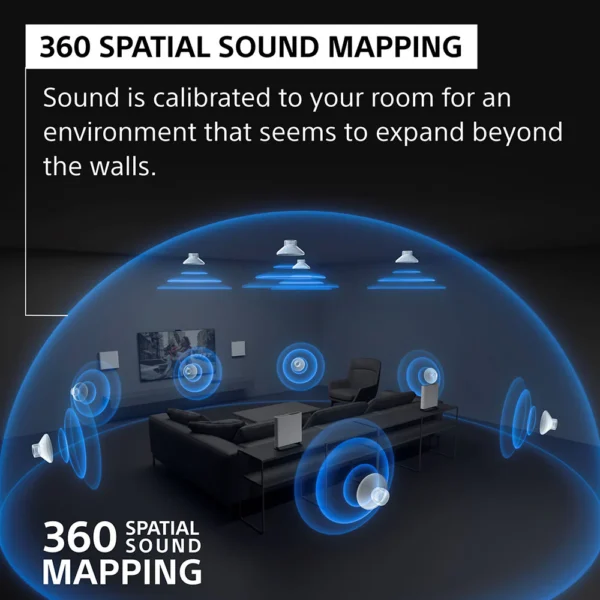 Sony Bravia Theatre Quad(HT-A9M2+ SA-SW3) Premium Home Theatre System with 360SSM,Multi Dimensional Sound with Wireless Subwoofer SW3 (IMAX,Dolby Atmos/DTSx,360RA,Voice Zoom3,Alexa & Google,8K/4K HDR),Grey - Image 4