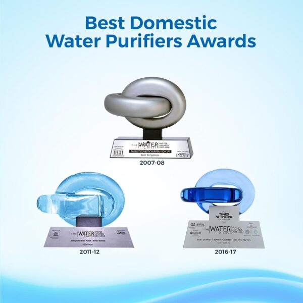 KENT Pearl RO Water Purifier | 4 Years Free Service | ISI Marked | Multiple Purification Process | RO + UV + UF + TDS Control + UV LED Tank | 8L Detachable Tank | Zero Water Wastage | White - Image 4