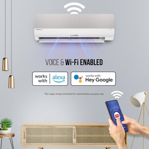 Lloyd Stylus 1.0 Ton 3 Star Wi-Fi Inverter Split AC (6 in 1 Convertible, Changeable AC Panel, 100% Copper, Anti-Viral + PM 2.5 Filter, White/Grey Facia, GLS12V3FOGSY, FREE INSTALLATION*) - Image 5