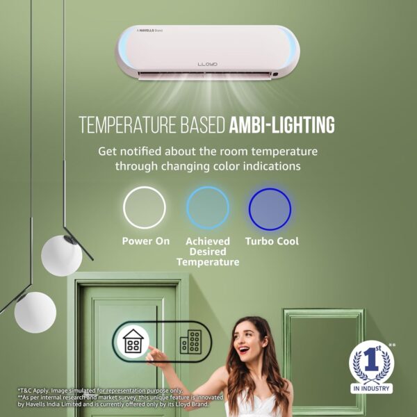 Lloyd Stellar Art 1.5 Ton 5 Star Wi-Fi Inverter Split AC (6 in 1 Expandable, Mood Lighting, In-Built Air Purifier, Direct Voice Command, Copper, White & Blush Pink, New Launch GLS18V5FBGST) - Image 5