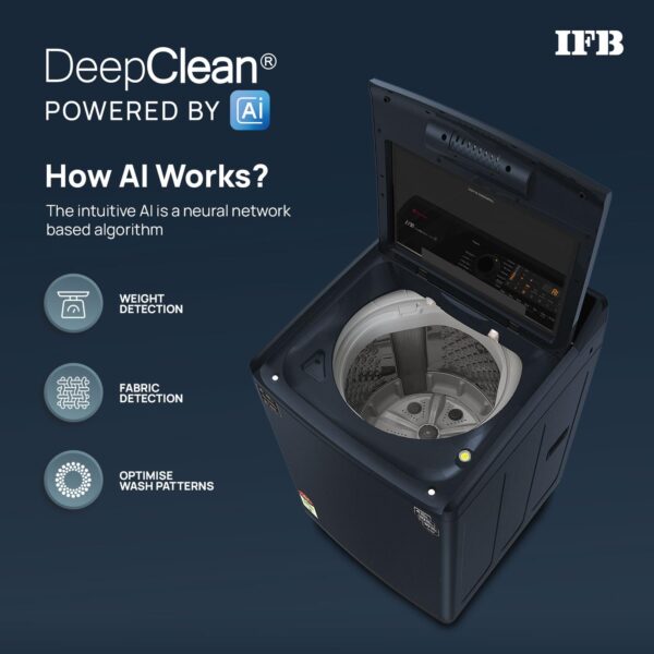 IFB 10 Kg 5 Star AI Powered Fully Automatic Top Load Washing Machine (TL S4RBS 10.0 Kg Aqua, Sparkle Silver, 2X Power Steam, 4 Years Comprehensive Warranty) - Image 5