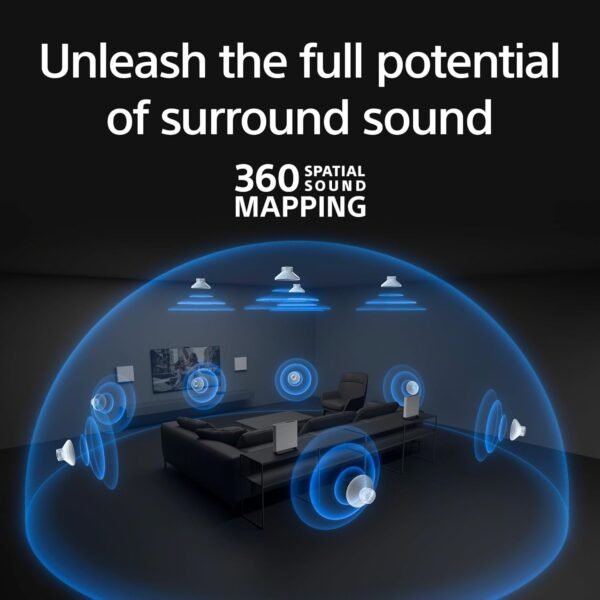 Sony Bravia Theatre Quad (HT-A9M2) Premium Soundbar System with 360 SSM, Wireless Multi Dimensional Surround Sound (IMAX, Dolby Atmos/DTSx,360 RA, Voice Zoom3, 8K/4K HDR), Grey - Image 6