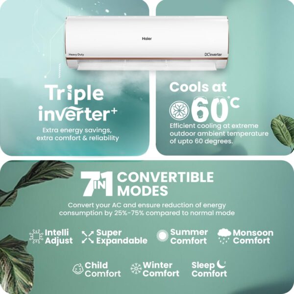 Haier 1.5 Ton 4 Star AI Climate Control Smart Split AC (5250 Watts, Copper, Wi-Fi, 4-Way Swing, Triple Inverter, 7 in 1, Frost Self Clean, HD Filter, Cools at 60°C - HSU18K-PYAIR4BN-INV, White) - Image 15