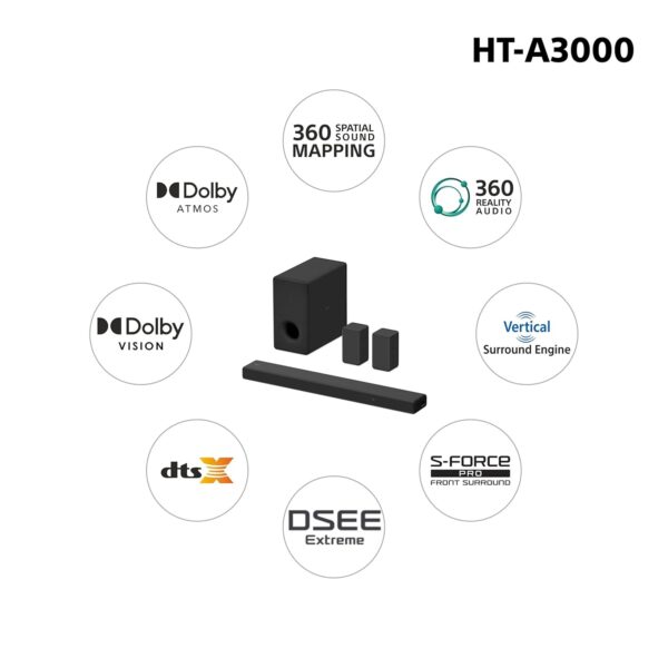 Sony HT-A3000 A Series Premium Soundbar 3.1Ch 360 Spatial Sound Mapping Soundbar For Surround Sound Home Theatre System With Dolby Atmos(DTS:X,360RA,BT,HDMI eArc&Optical,Alexa,Spotify),Black - Image 9