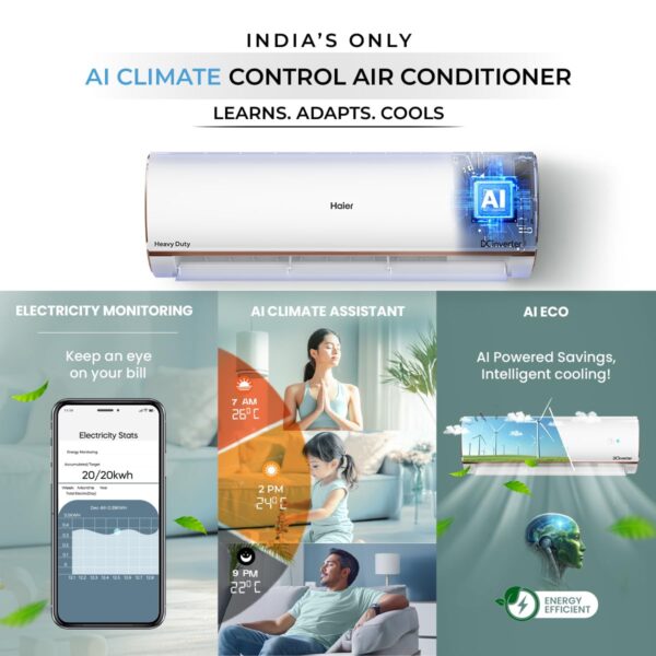 Haier 1.5 Ton 4 Star AI Climate Control Smart Split AC (5250 Watts, Copper, Wi-Fi, 4-Way Swing, Triple Inverter, 7 in 1, Frost Self Clean, HD Filter, Cools at 60°C - HSU18K-PYAIR4BN-INV, White) - Image 6