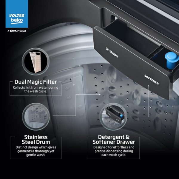 Voltas Beko, A Tata Product 11 Kg 5 Star Fully-Automatic Top Loading Washing Machine (WTL1106UEAH / OBS3060, Dark Grey, Inbuilt Heater) - Image 7
