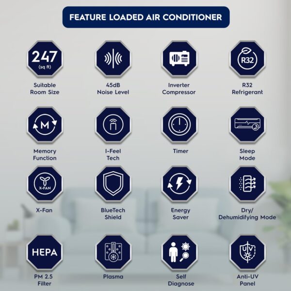 Electrolux 1.5 Ton 5 Star Convertible Inverter Split Air Conditioner (AC), Copper, PM2.5 Filter & Plasma, 360° Cooling, I-Feel Tech, Anti-Corrosion & R32, White & Gold, UltimateHome 500, ESV185C3NAI - Image 6