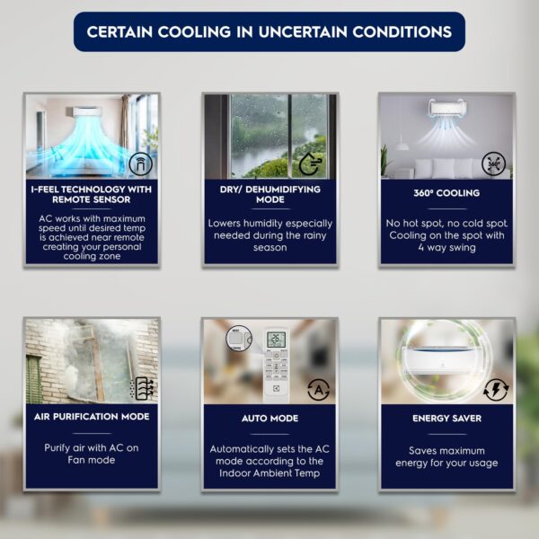 Electrolux 1.5 Ton 5 Star Convertible Inverter Split Air Conditioner (AC), Copper, PM2.5 Filter & Plasma, 360° Cooling, I-Feel Tech, Anti-Corrosion & R32, White & Gold, UltimateHome 500, ESV185C3NAI - Image 7