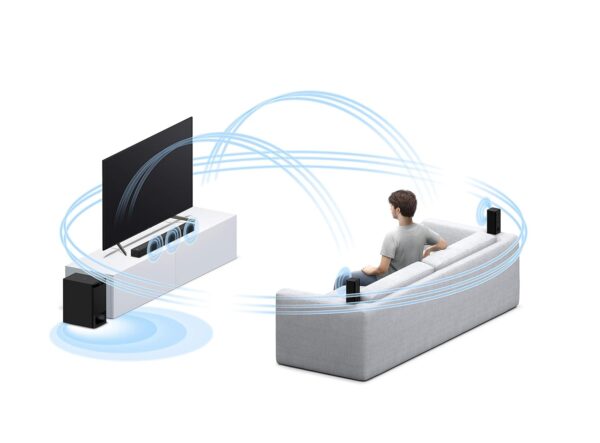 Sony HT-S500RF Real 1000w Dolby Audio Soundbar for TV with Rear Speakers & Subwoofer Home Theatre System (Bluetooth Connectivity, HDMI & Optical Connectivity, USB Playback) - Image 6