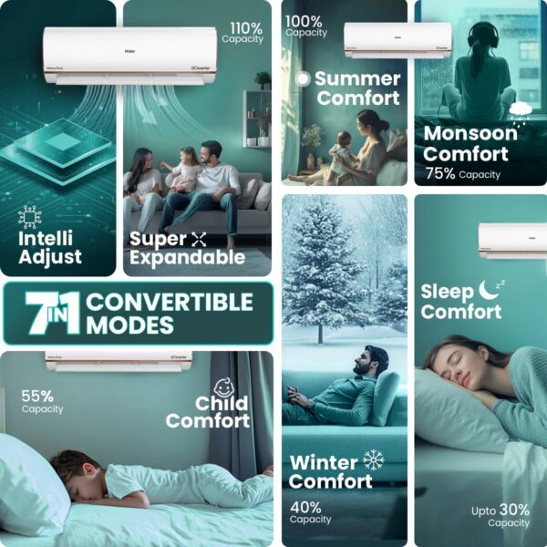 Haier 1.5 Ton 4 Star AI Climate Control Smart Split AC (5250 Watts, Copper, Wi-Fi, 4-Way Swing, Triple Inverter, 7 in 1, Frost Self Clean, HD Filter, Cools at 60°C - HSU18K-PYAIR4BN-INV, White) - Image 9