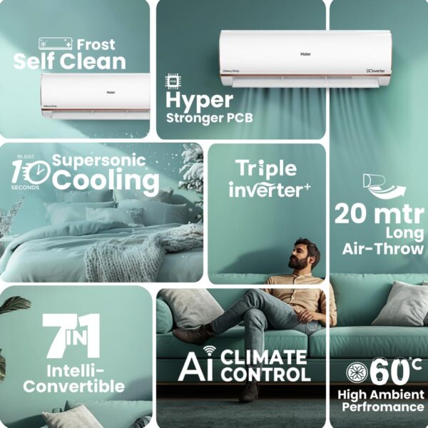 Haier 1.5 Ton 4 Star AI Climate Control Smart Split AC (5250 Watts, Copper, Wi-Fi, 4-Way Swing, Triple Inverter, 7 in 1, Frost Self Clean, HD Filter, Cools at 60°C - HSU18K-PYAIR4BN-INV, White) - Image 11