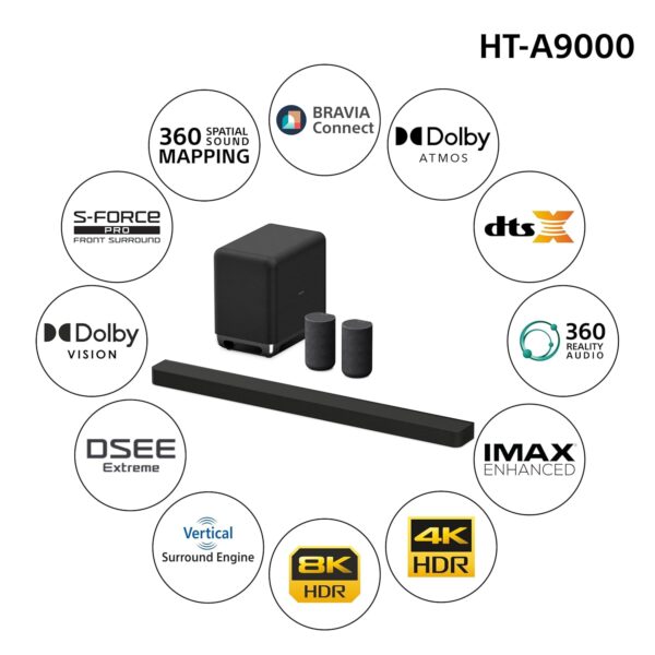 Sony New Launch BRAVIA Theatre BAR 9 Premium Soundbar Home Theatre System for TV with 360 Spatial Sound Mapping, IMAX,Dolby Atmos/DTSx (HT-A9000) with subwoofer SW5 & Rear Speaker SA-RS3S-Black - Image 6