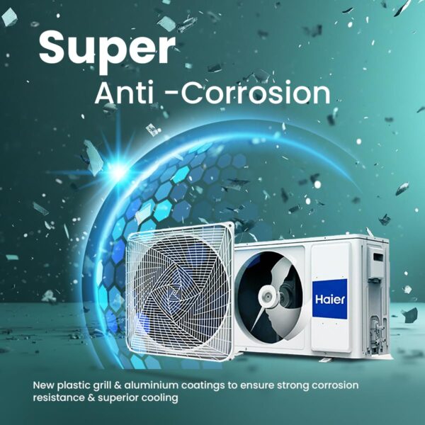 Haier 1.5 Ton 4 Star AI Climate Control Smart Split AC (5250 Watts, Copper, Wi-Fi, 4-Way Swing, Triple Inverter, 7 in 1, Frost Self Clean, HD Filter, Cools at 60°C - HSU18K-PYAIR4BN-INV, White) - Image 8