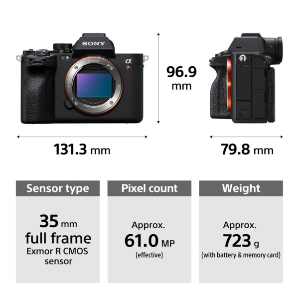 Sony Alpha ILCE-7RM5 Full-Frame High Resolution 61 MP Camera|Artificial Intelligence for Human Pose Estimation|Real-time AF for Human/Animals/Birds/Insects/Train/Cars/Aeroplanes|Movie Recording 8k 24p - Image 3
