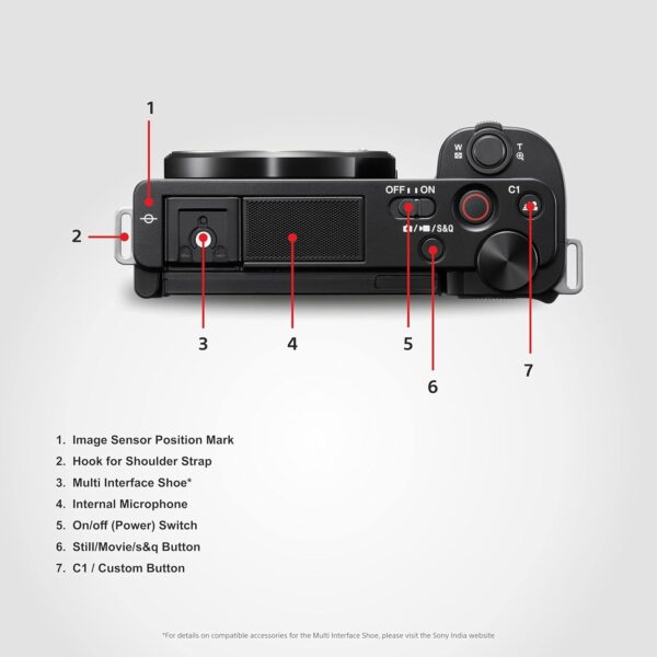 Sony Alpha ZV-E10 24.2 Mega Pixel Interchangeable-Lens Mirrorless vlog Camera, Made for Creators | APS-C Sensor |Advanced Autofocus | Clear Audio & 4K Movie Recording (Body Only) – Black - Image 5