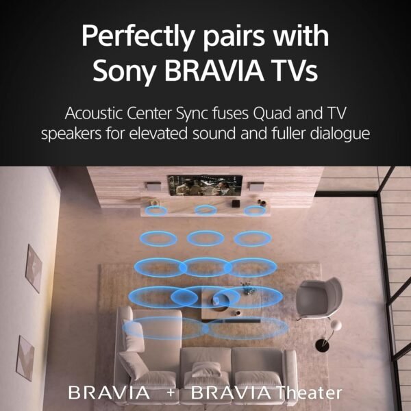 Sony Bravia Theatre Quad (HT-A9M2) Premium Soundbar System with 360 SSM, Wireless Multi Dimensional Surround Sound (IMAX, Dolby Atmos/DTSx,360 RA, Voice Zoom3, 8K/4K HDR), Grey - Image 9