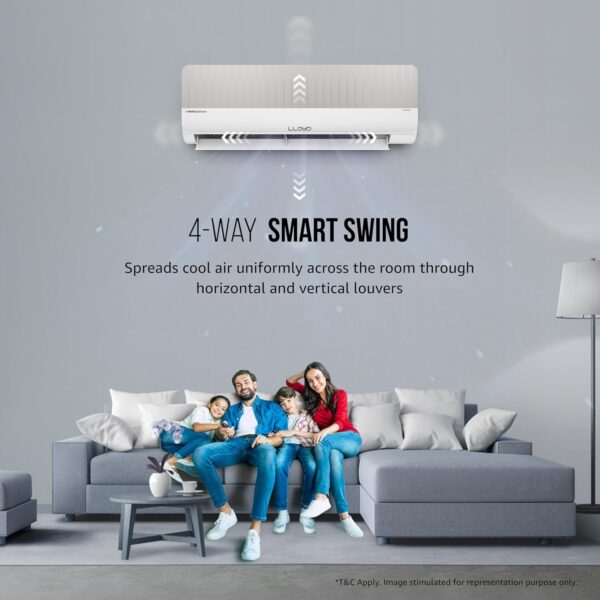 Lloyd Stylus 1.0 Ton 3 Star Wi-Fi Inverter Split AC (6 in 1 Convertible, Changeable AC Panel, 100% Copper, Anti-Viral + PM 2.5 Filter, White/Grey Facia, GLS12V3FOGSY, FREE INSTALLATION*) - Image 8