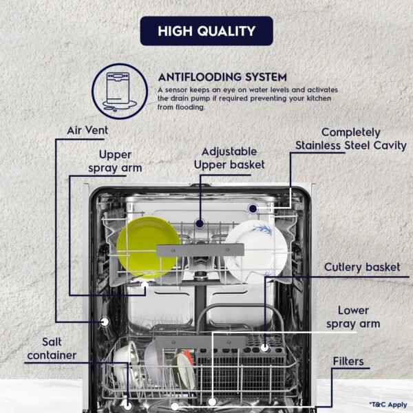 Electrolux 13 Place Settings Dishwasher Machine for Home, Fully Automatic with AirDry, In-Built Heater, White, UltimateCare 300, ESA47220SW - Image 7