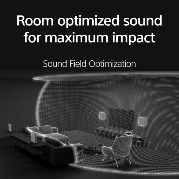 Sony Bravia Theatre Quad (HT-A9M2) Premium Soundbar System with 360 SSM, Wireless Multi Dimensional Surround Sound (IMAX, Dolby Atmos/DTSx,360 RA, Voice Zoom3, 8K/4K HDR), Grey - Image 12