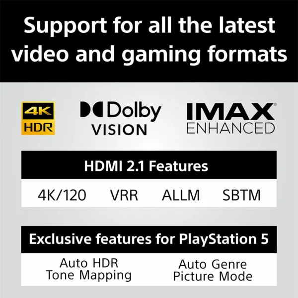 Sony Bravia Theatre Bar 9(HT-A9000) with 360 spatial sound mapping,IMAX,Dolby Atmos/DTSx Premium Soundbar Home Theatre System with subwoofer SW5(Hi Res,360 RA,Voice Zoom3,8K/4K HDR,HDMI eArc,BT),Black - Image 9