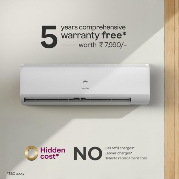 Godrej 1.5 Ton 5 Star, 5 Years Comprehensive Warranty, AI powered, 5-In-1 Convertible Cooling Inverter Split AC (Copper, 2025 Model, SIC 18ITC5-WZR/WZS/WYS Split 5S, White) - Image 4