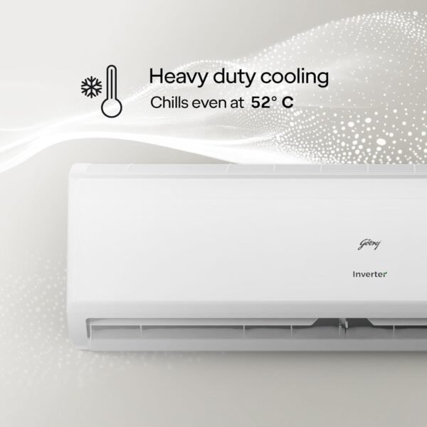 Godrej 1.5 Ton 5 Star, 5 Years Comprehensive Warranty, AI powered, 5-In-1 Convertible Cooling Inverter Split AC (Copper, 2025 Model, SIC 18ITC5-WZR/WZS/WYS Split 5S, White) - Image 6